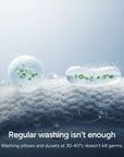 ZeroMite® Hygienic Washable Pillow
